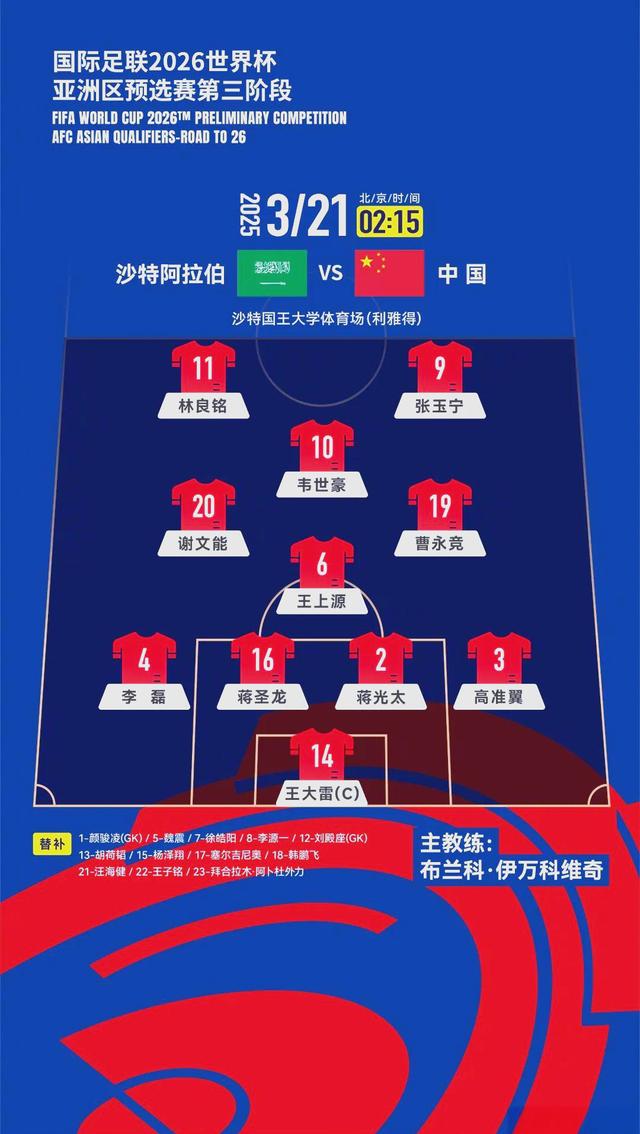 关于沙特晋级秘鲁世界杯，首挑5轮战胜中国队的信息