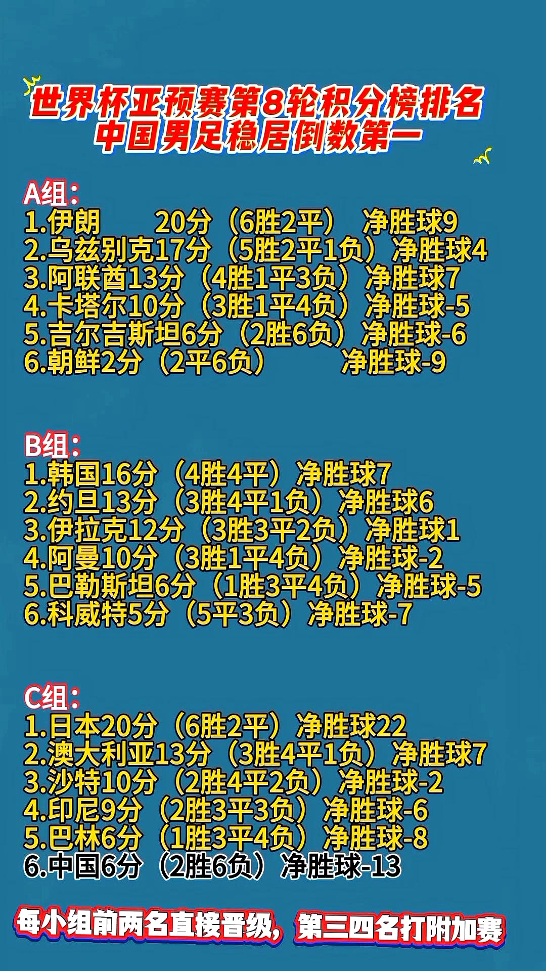 梅斯球员合力拼搏，稳坐积分榜首位的简单介绍