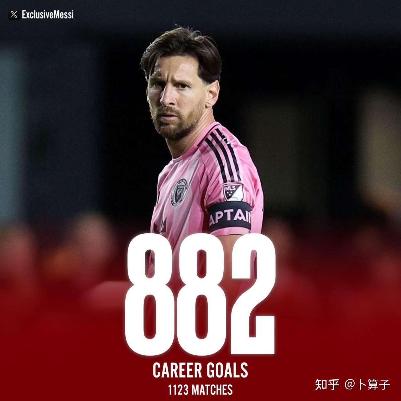 梅西在巴塞罗那足球队再次创造历史，成为俱乐部历史进球榜第一位的简单介绍